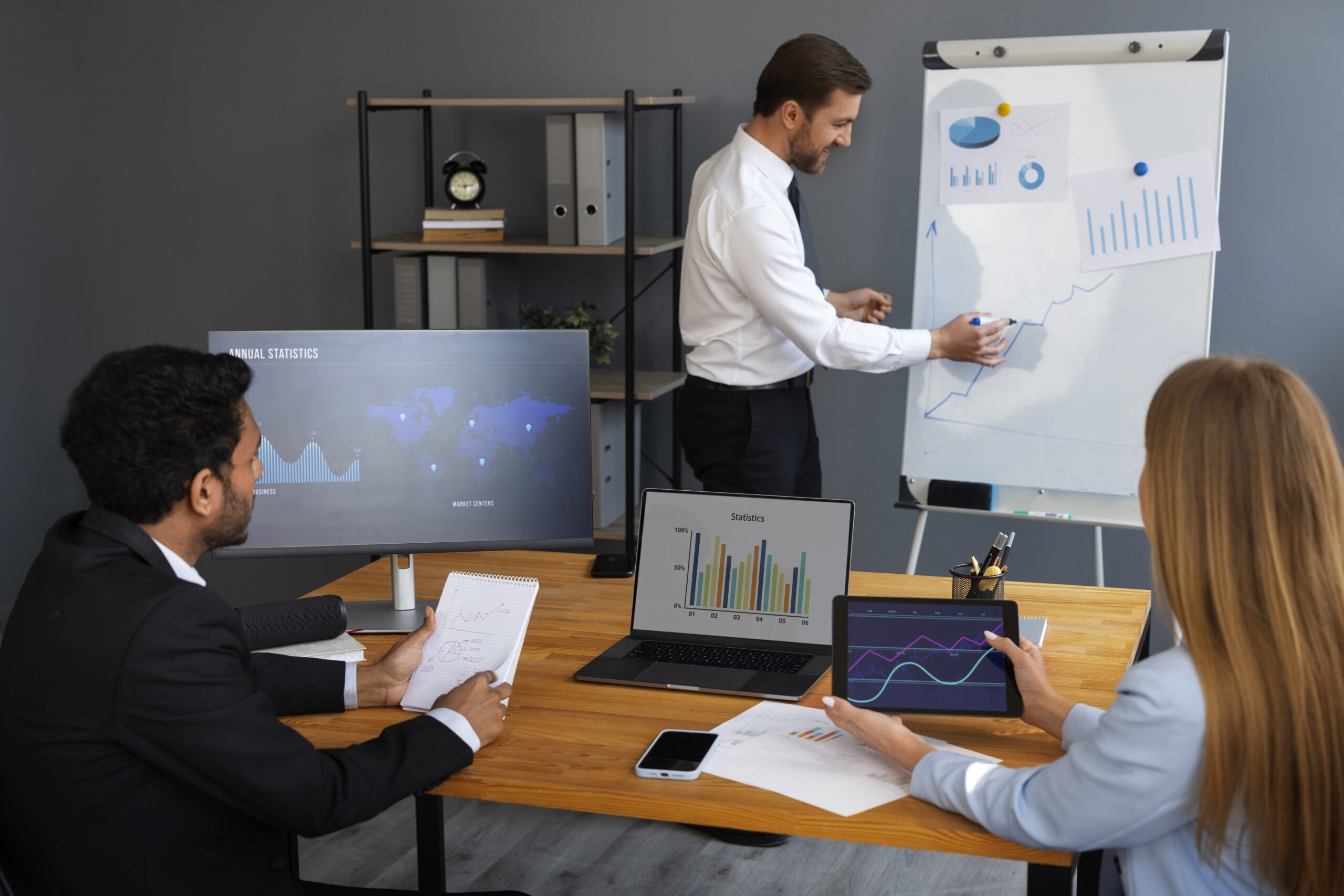 business central pour la gestion de projet